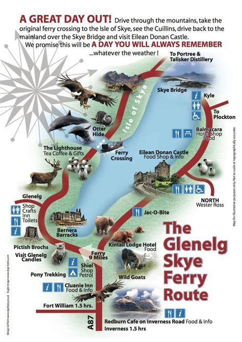 How To Find Us Glenelg Skye Isle Of Skye