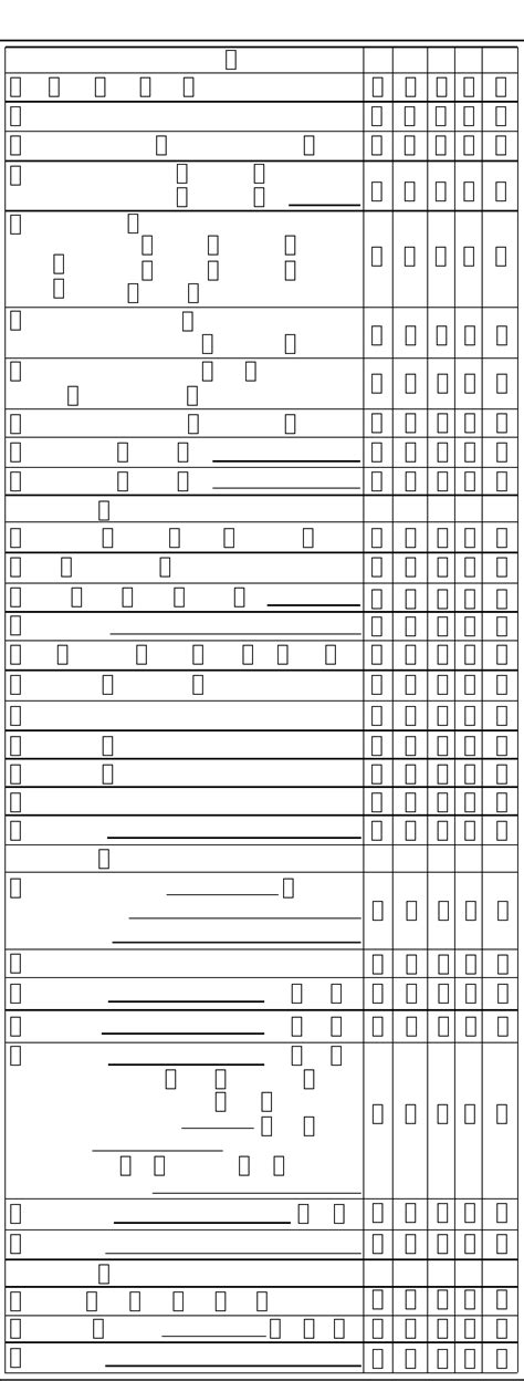 Fill Free Fillable Hcp Icd 360 Exam Form Pdf Form