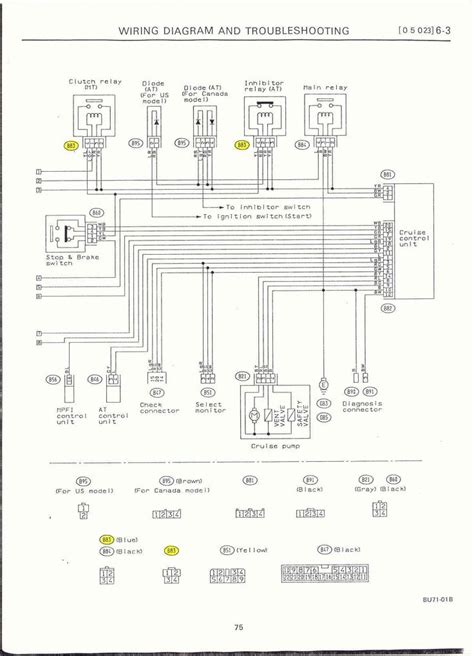 Subaru Speakers Wiring Diagram