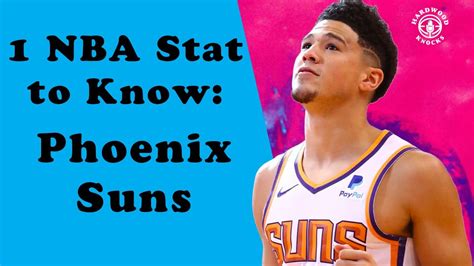 Devin Booker S Pull Up Three Is Fueling Phoenix Suns Offense Youtube