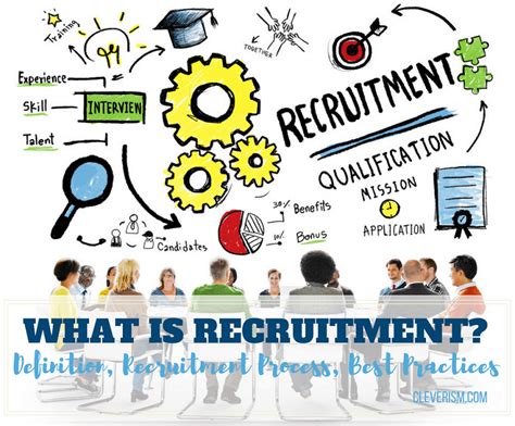 What Is Recruitment Definition Recruitment Process Best Practices