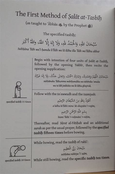 The Virtues And Rulings Of Salat At Tasbih By Sakharwi