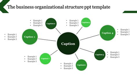 Organizational Structure Powerpoint Template One To Many Slideegg