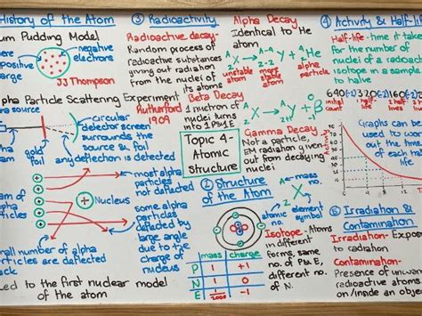Aqa Gcse Combined Science Trilogy Physics Revision Mats Teaching