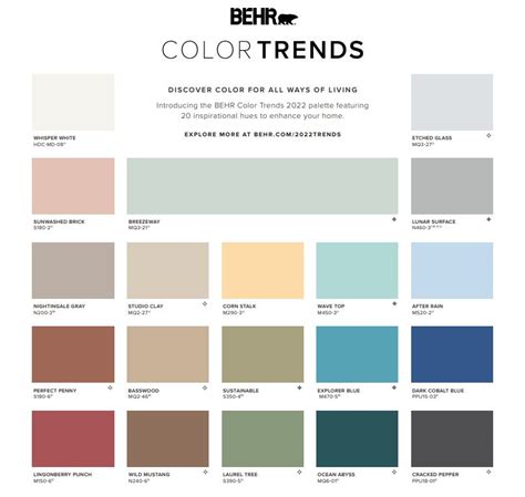 BEHR 2022 Color Of The Year And Trends Palette Announced Colorfully BEHR