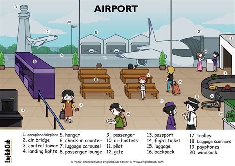 Illustrated Airport Learn English