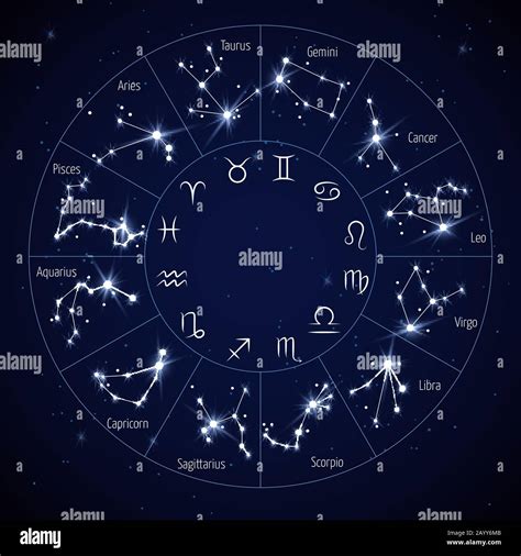 Zodiac Constellation Map With Leo Virgo Scorpio Libra Aquarius Sagittarius Pisces Capricorn