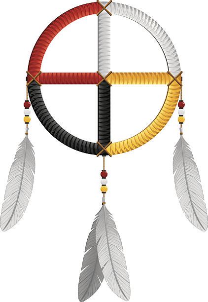 Royalty Free Medicine Wheel Clip Art Vector Images And Illustrations