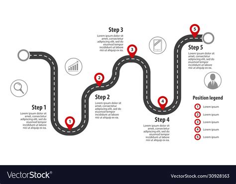 Road Map With Markings Information Route Concept Vector Image