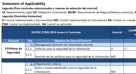 Seguridad De La Información Soa Iso 27001