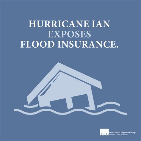 Hurricane Ian Exposes Flood Insurance Insurance Litigation Group Pa