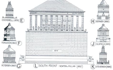 22 Facts About The Mausoleum At Halicarnassus The Ultimate List