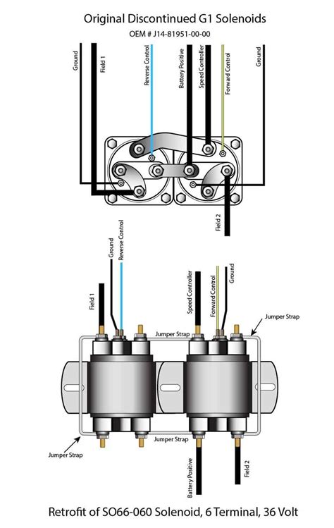Starting the golf cart engine swap wiring golf cart with a motorcycle engine project facebook. Yamaha Golf Cart Solenoid Wiring Diagram - Wiring Diagram