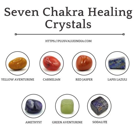 7 Chakra Healing Stones In Bag Plus Value