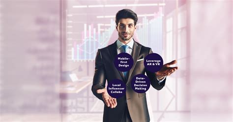 Navigating UAE's Digital Frontier: A Pro's Guide to Success - Evolve