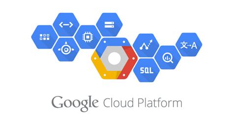How to quickly add users to google cloud platform projects using google accounts. 4 Reasons Why You Should Choose Google Cloud Over Others ...