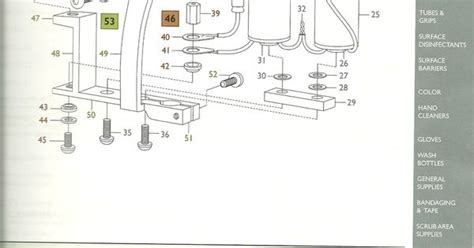 It shows the components of the circuit as streamlined shapes. diagram of the functioning parts of a tattoo gun. | tattoos; idears and inspiration | Pinterest ...