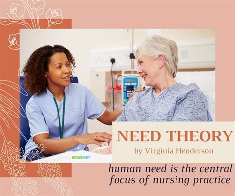 Greatest Nursing Models Theories To Practice By Part NurseBuff