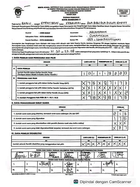 C1 Salinan Dprd Kota Pdf