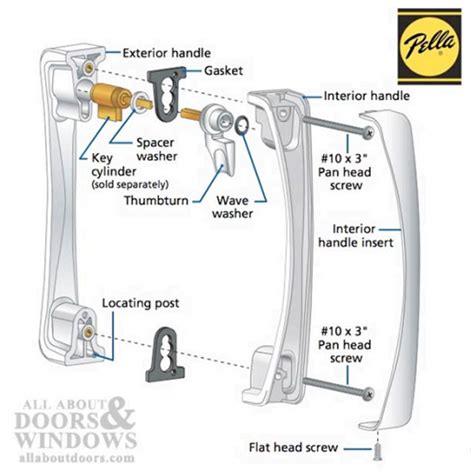 Pella Sliding Glass Door Parts Diagram Glass Door Ideas
