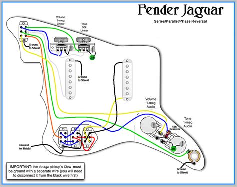 Rewiring a fender jaguar | premier guitar jul 29, 2016fig. Fender '62 Jaguar Japan Reissue image (#1259967) - Audiofanzine