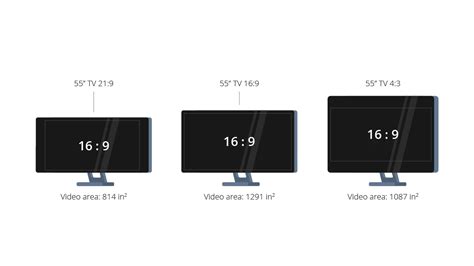 What Is Monitor Resolution Resolutions And Aspect Ratios Explained