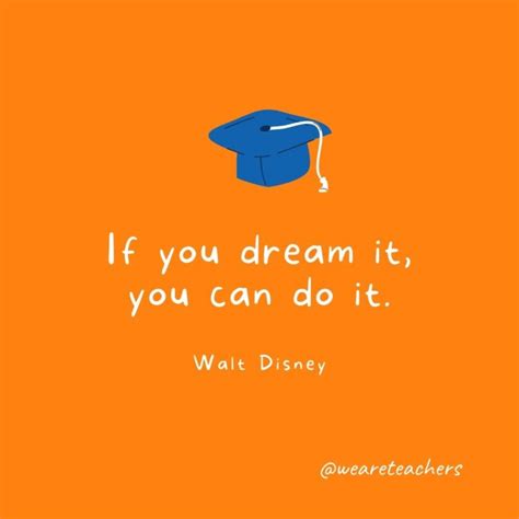 Graduation Quotes To Inspire And Celebrate Students Of All Grade Levels