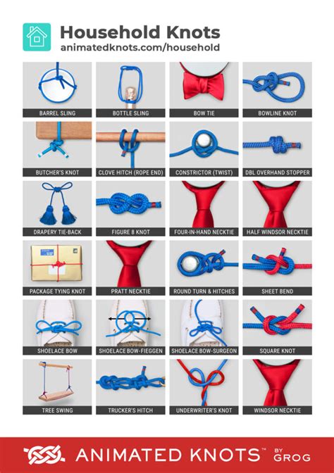 Household Knots Learn How To Tie Household Knots Using Step By Step