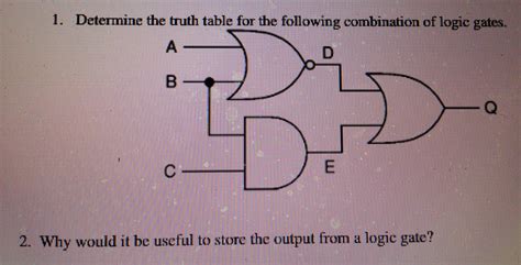 Solved Determine The Truth Table For The Following