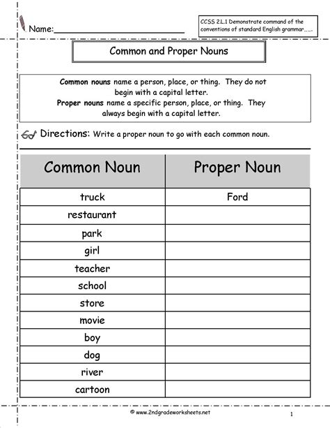 Common and nouns are the words that names people, place, animal and things. 18 Best Images of Proper Noun Worksheets For First Grade ...