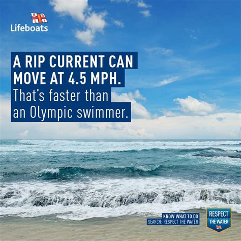 Milkshakers would you like to learn about safety at the seaside with the rnli? Rnli Water Safety Poster - HSE Images & Videos Gallery