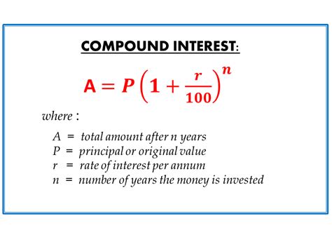 Compound Interest Igcse At Mathematics Realm