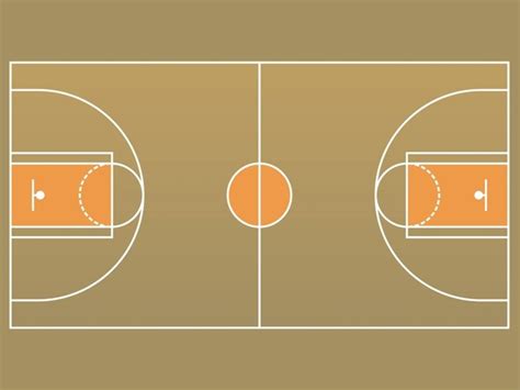 Printable Basketball Court Layout Diagram For An Nba Full Basketball Court