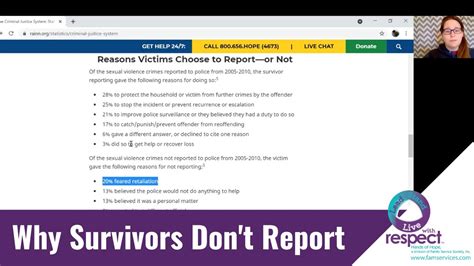 Why Survivors Don’t Report Sexual Assault Youtube