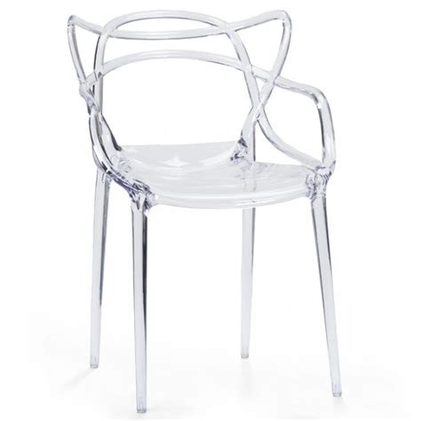 Прозрачные пластиковые стулья для дома - отзывы?