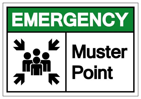 Whats Muster Point The Meanings Sign And Right Location