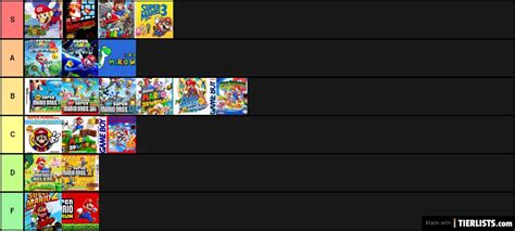 All Mainline Mario Games Ranked Tier List Maker
