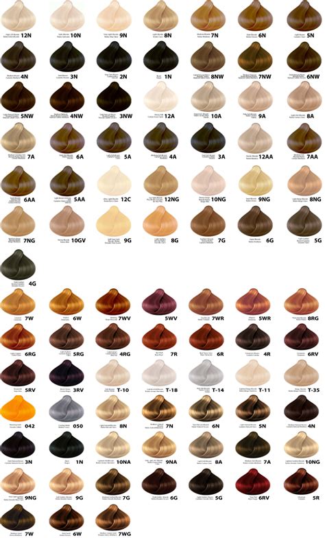 Wella Color Charm Chart Demi Permanent Tomi Dunning