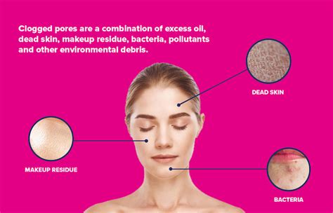How To Unclog Your Pores Biore Skincare