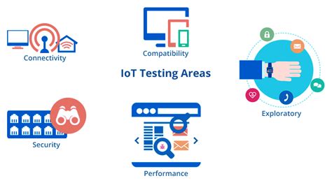 Industrial Iot Applications Iot Applications In Manufacturing Dataflair