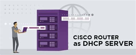 How To Configure All Dhcp Functions On Cisco Router