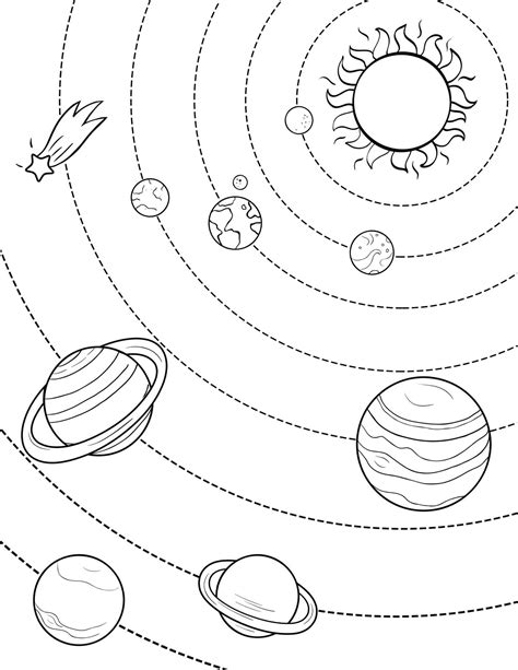 Figuras Para Colorir Do Sistema Solar Educa