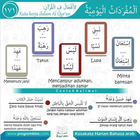 Pertolongan Allah Dalam Bahasa Arab