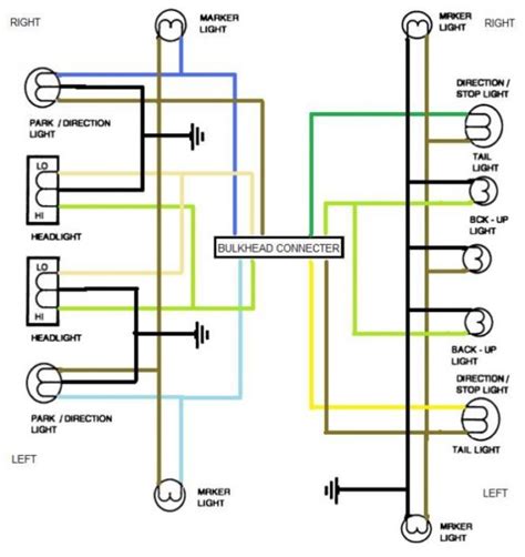 3 Wire Led Tail Light Wiring Diagram