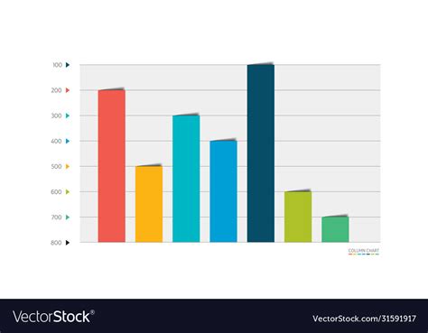 Column Graph Chart Template For Infographics Vector Image
