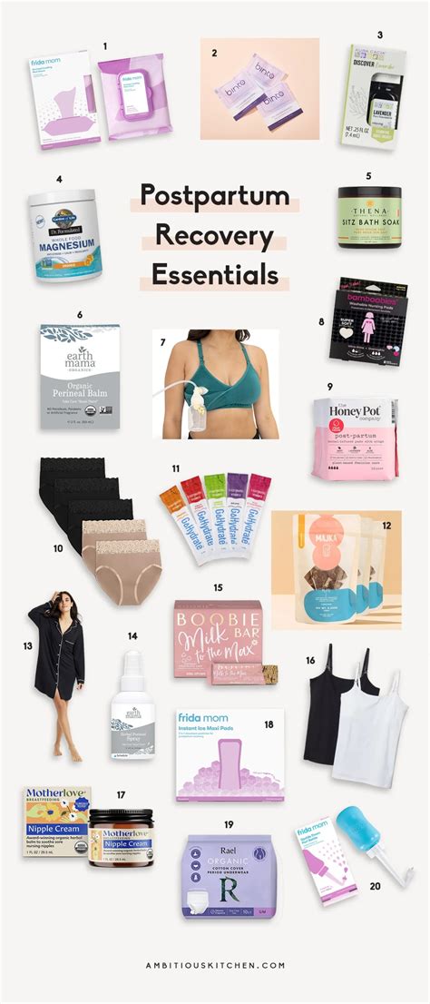 Postpartum Recovery Essentials Artofit