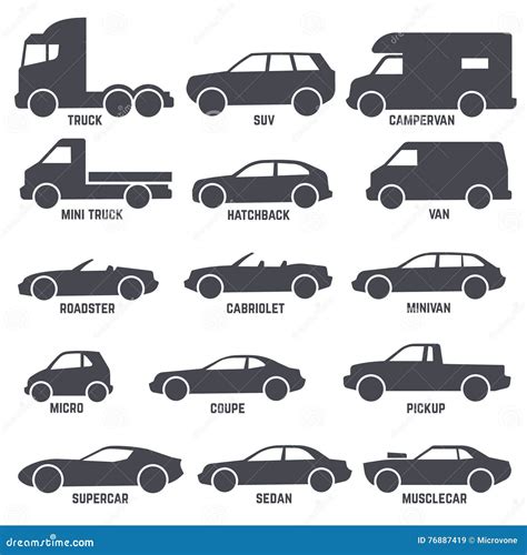 Different Types Of Car With Names
