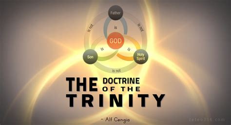 The Doctrine of the Trinity - Zeteo 3:16