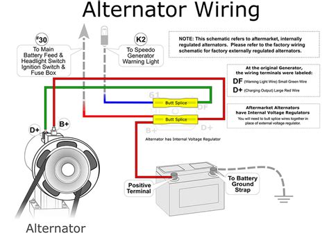 wiring diagram  generator  alternator wiring diagram