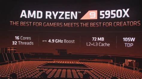 Amd Ryzen 5000 Zen 3 Cpus Price Release Date And Specs Officially